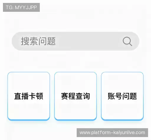 常见问题索引